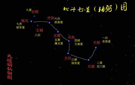 破軍星|破軍(破軍星):名字由來,星性解析,優缺點,特徵,雙星同命宮,歷史人。